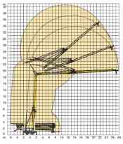 Liebherr 22 HM, Liebherr