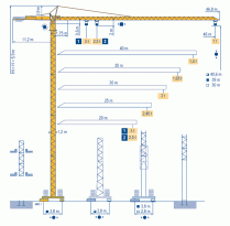 Potain MC 68C 2,5T, Potain